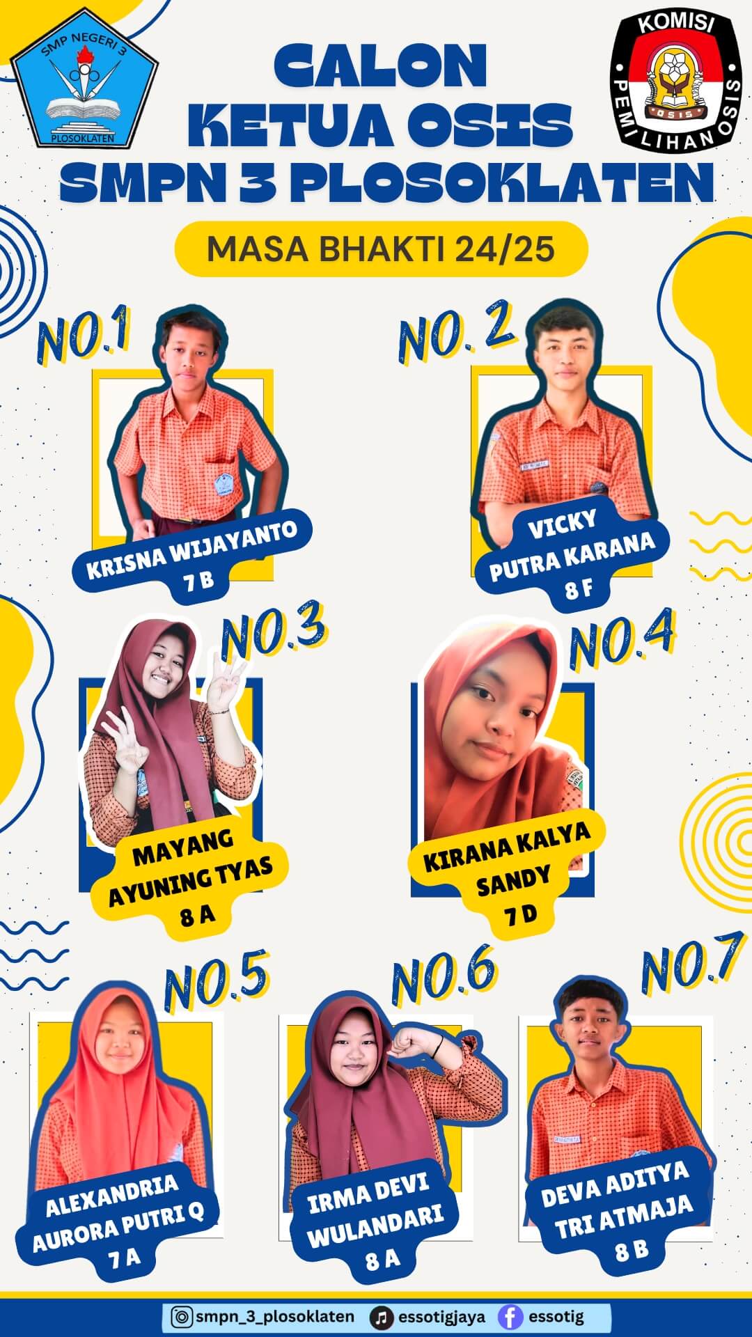 Pemilihan Calon Ketua OSIS SMPN 3 Plosoklaten Masa Bhakti 2024/2025 Pemilihan Calon Ketua OSIS SMPN 3 Plosoklaten Masa Bhakti 2024/2025
