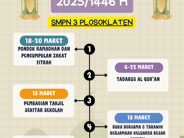 Informasi Kegiatan Selama Bulan Ramadhan 2025